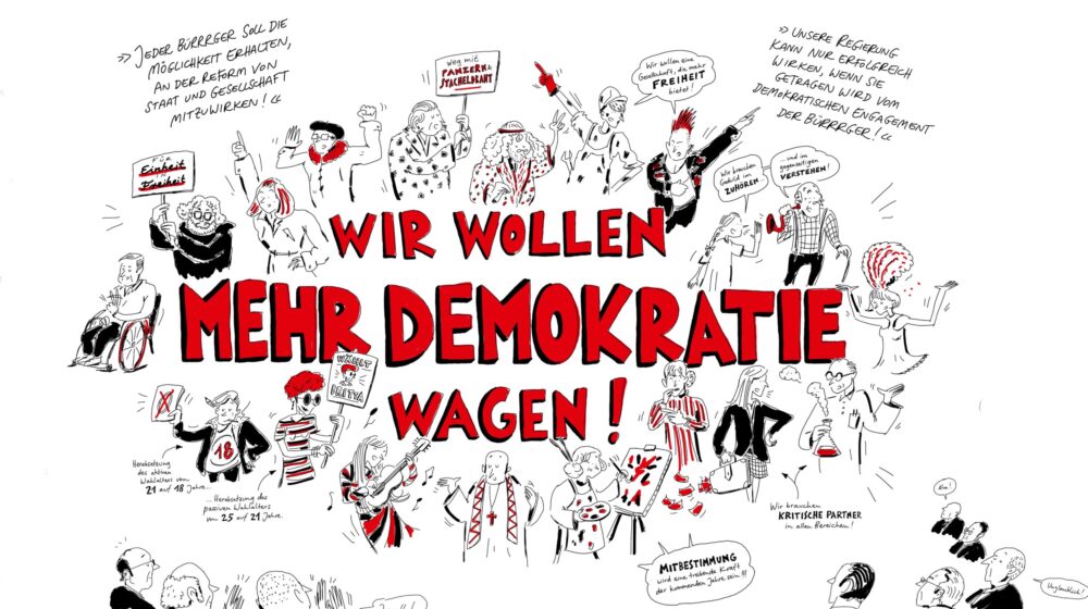 Graphic Recording zur Regierungserklärung 1969 von Willy Brandt, 2019/ 2021
